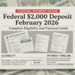 FEDERAL Deposit News